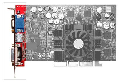 graphics card outputs|Graphics Beginners' Guide, Part 1: Graphics Cards .